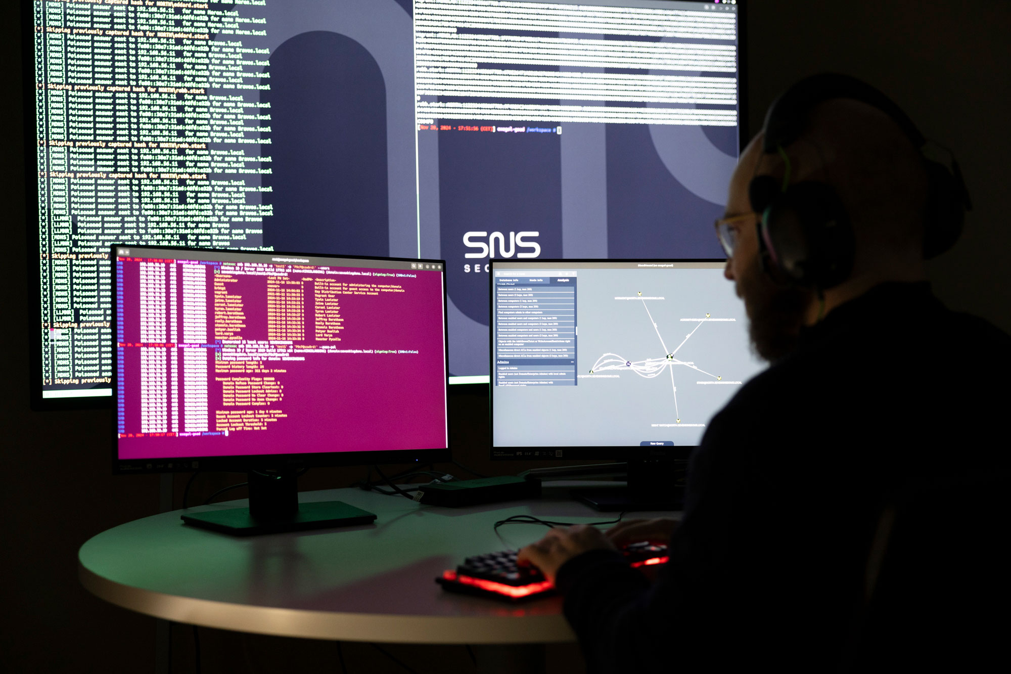 hackeur travaillant dans le noir devant 4 écrans allumés