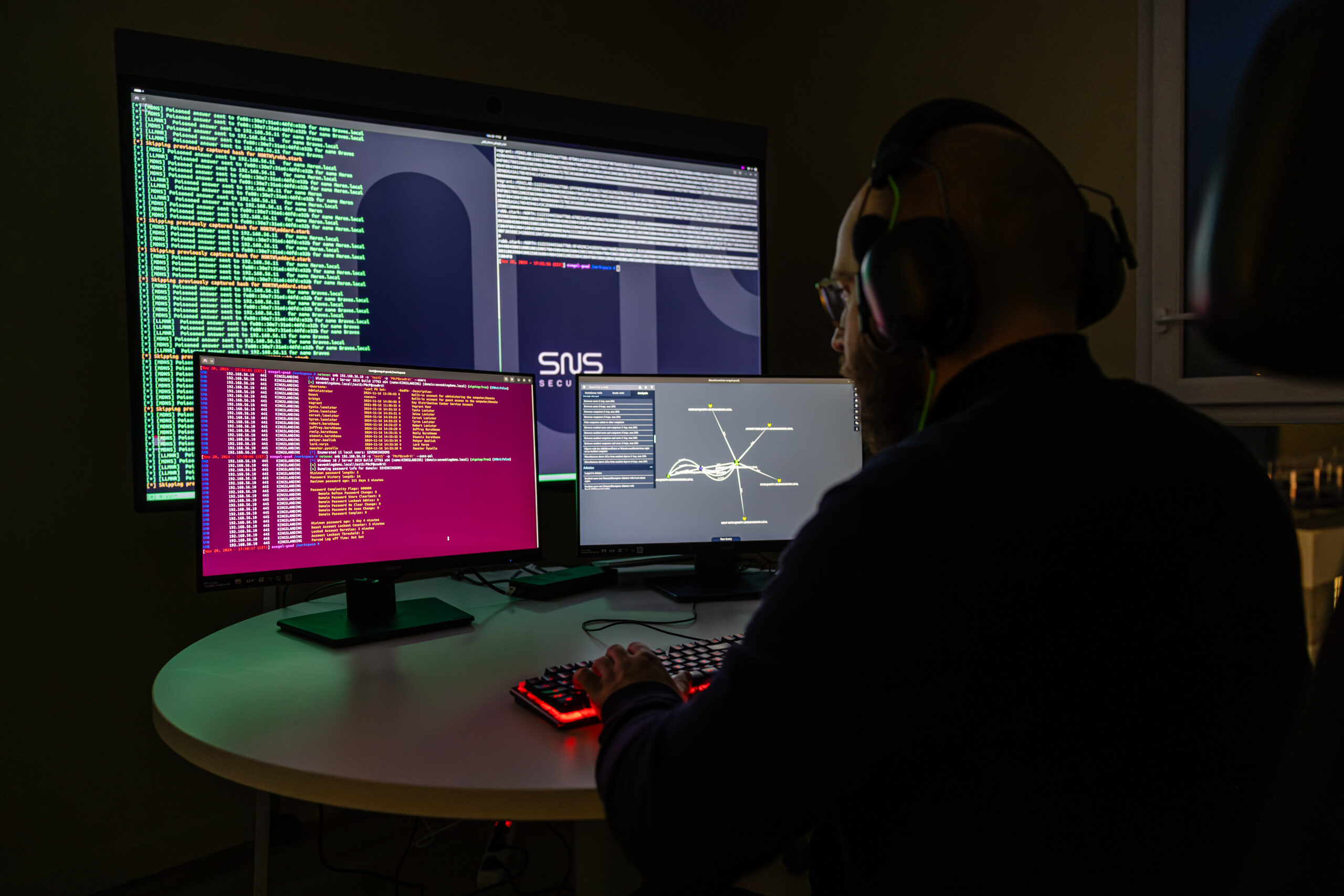 Pentesteur qui travaille dans une pièce sombre