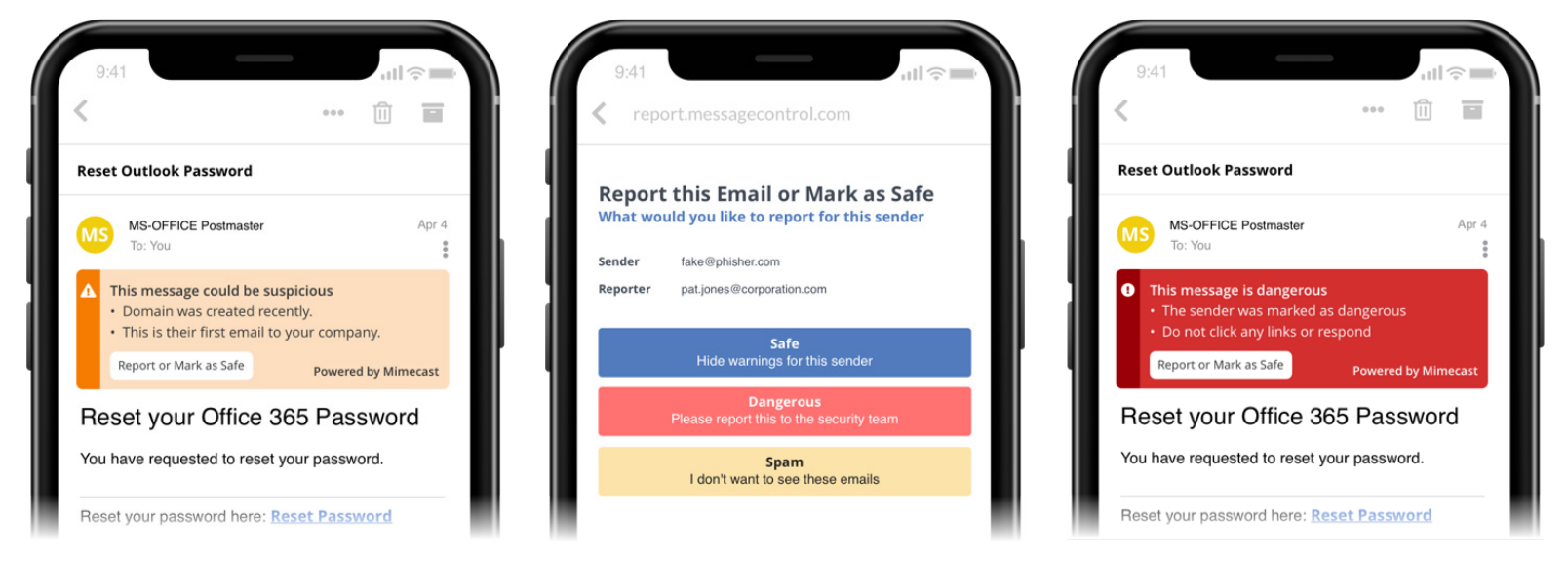 Illustration du CyberGraph de Mimecast