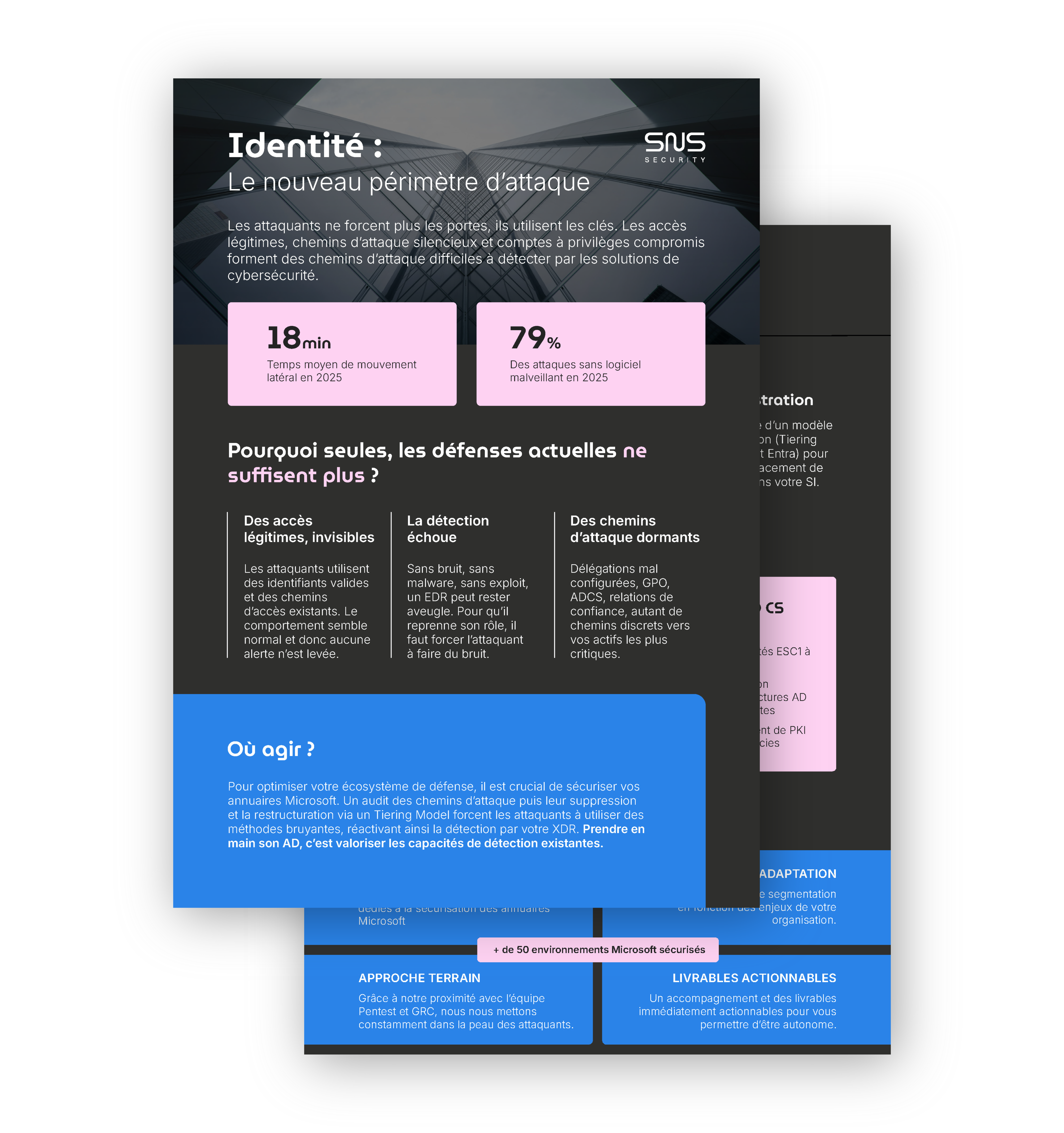 Aperçu de notre fiche sur la sécurité identité et AD